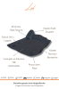 Seat Leon Mk4 E-Tsi Otomatik Vites 3D Havuzlu Paspas 2021+ - Thumbnail (3)